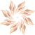 Easy Beauty Massage